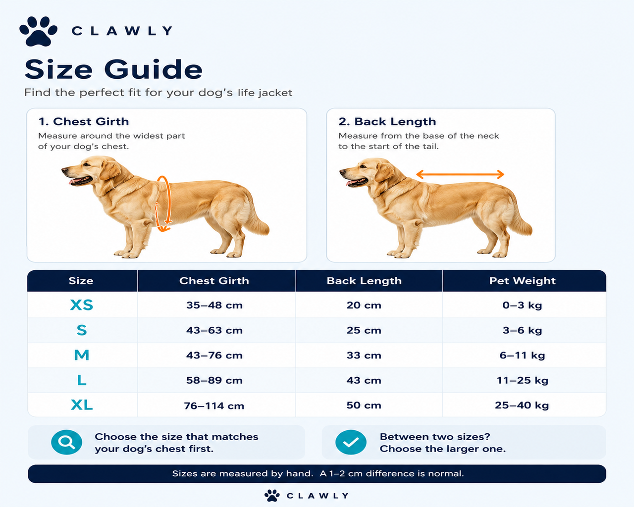 Clawly LifeJacket