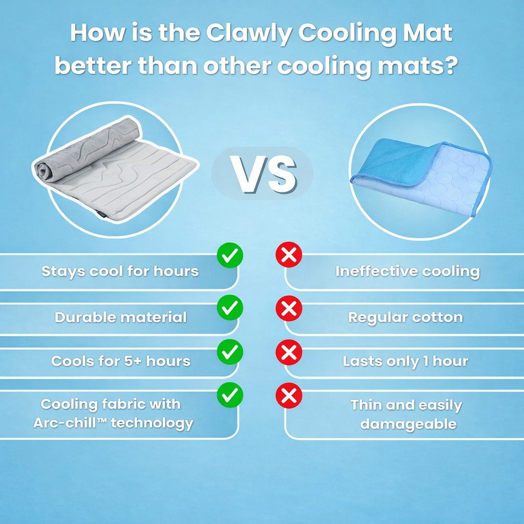 Clawly Premium Cooling Mat